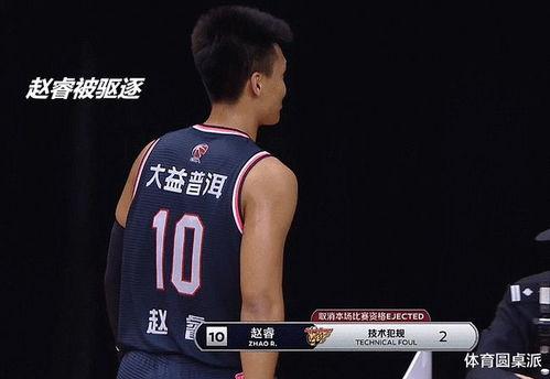 赵睿爆料裁判视频播放下载,揭秘赛场争议瞬间